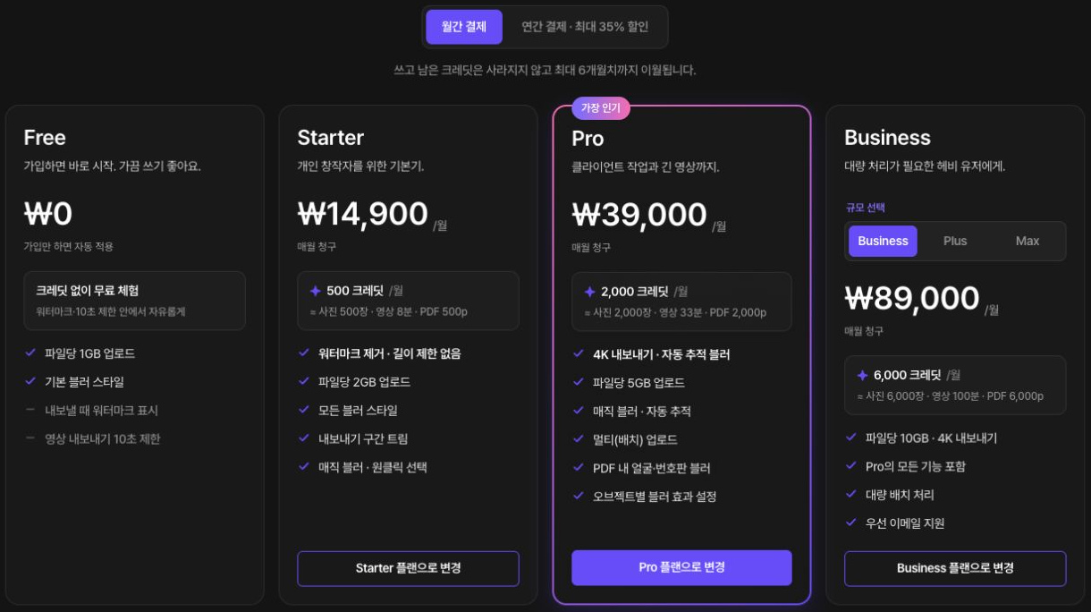 월간 결제가 선택된 Free, Starter, Pro, Business 요금제와 원화 가격